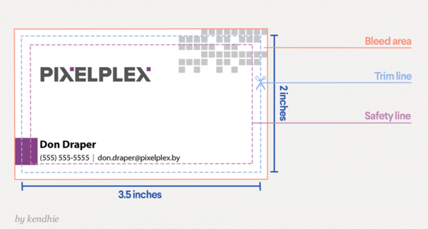 Business card design format for bleed area, trim line, and safety line